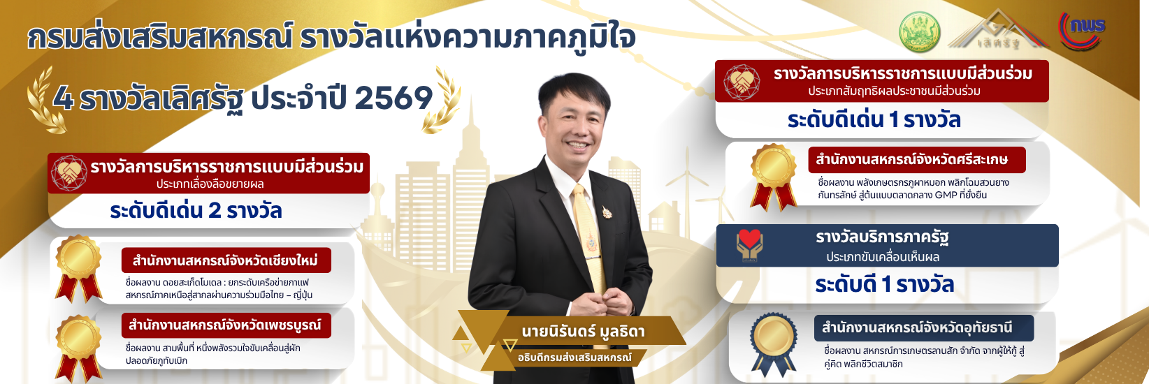 รางวัลเลิศรัฐ 69